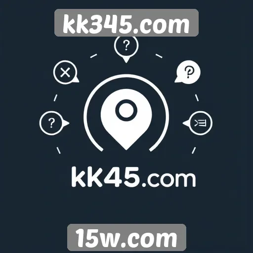 Recursos de suporte ao cliente em kk345.com